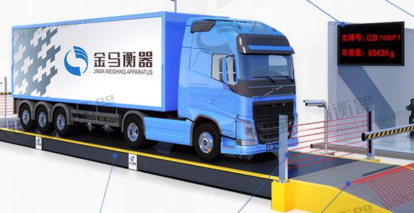 購(gòu)買二手地磅我們需要注意哪些